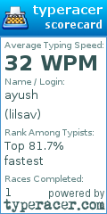 Scorecard for user lilsav