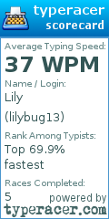 Scorecard for user lilybug13