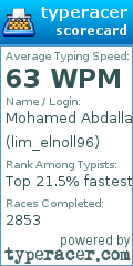 Scorecard for user lim_elnoll96