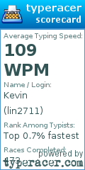 Scorecard for user lin2711