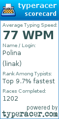 Scorecard for user linak