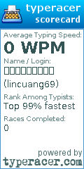 Scorecard for user lincuang69