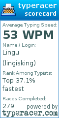Scorecard for user lingisking