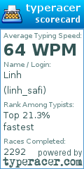 Scorecard for user linh_safi