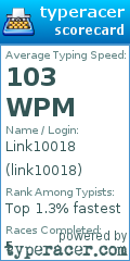Scorecard for user link10018
