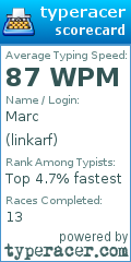 Scorecard for user linkarf