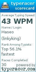 Scorecard for user linkyking