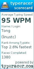 Scorecard for user linustc