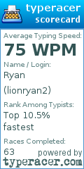Scorecard for user lionryan2