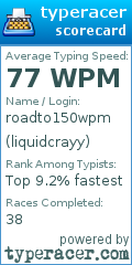 Scorecard for user liquidcrayy