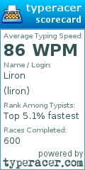 Scorecard for user liron