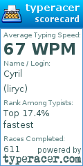 Scorecard for user liryc