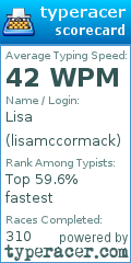 Scorecard for user lisamccormack