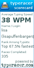Scorecard for user lisapuffenbarger@yahoo.com