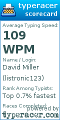 Scorecard for user listronic123