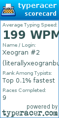Scorecard for user literallyxeogranbutbetter