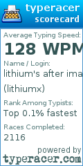 Scorecard for user lithiumx
