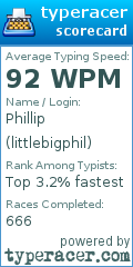 Scorecard for user littlebigphil