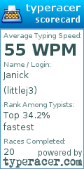 Scorecard for user littlej3