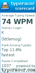 Scorecard for user littlemog