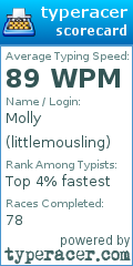Scorecard for user littlemousling
