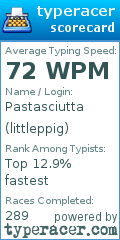 Scorecard for user littleppig
