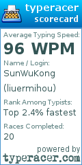 Scorecard for user liuermihou