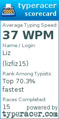 Scorecard for user lizfiz15