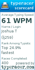 Scorecard for user lj259