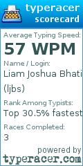 Scorecard for user ljbs