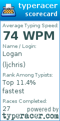 Scorecard for user ljchris