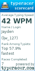 Scorecard for user ljw_127