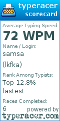 Scorecard for user lkfka