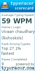 Scorecard for user lkshosksls