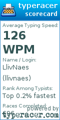 Scorecard for user llivnaes