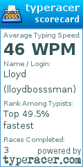 Scorecard for user lloydbosssman