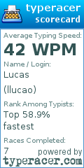 Scorecard for user llucao