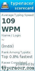 Scorecard for user lm69