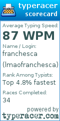 Scorecard for user lmaofranchesca