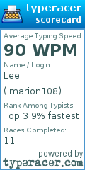 Scorecard for user lmarion108