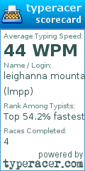 Scorecard for user lmpp