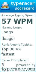 Scorecard for user loags