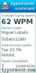Scorecard for user lobato1288