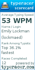 Scorecard for user lockmaed