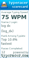 Scorecard for user log_dx