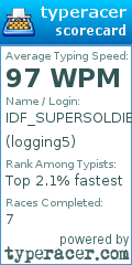 Scorecard for user logging5