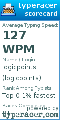 Scorecard for user logicpoints