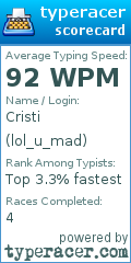 Scorecard for user lol_u_mad