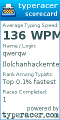 Scorecard for user lolchanhackerntevenwronadatspd