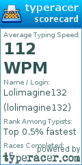 Scorecard for user lolimagine132